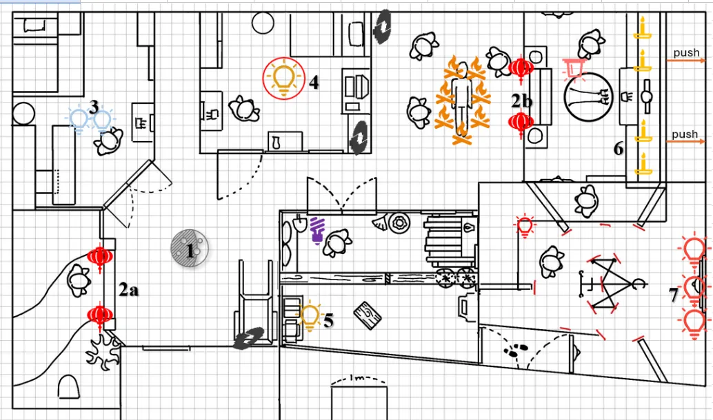 Lighting Setup Diagram